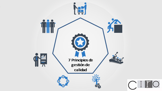 Apostamos por la calidad